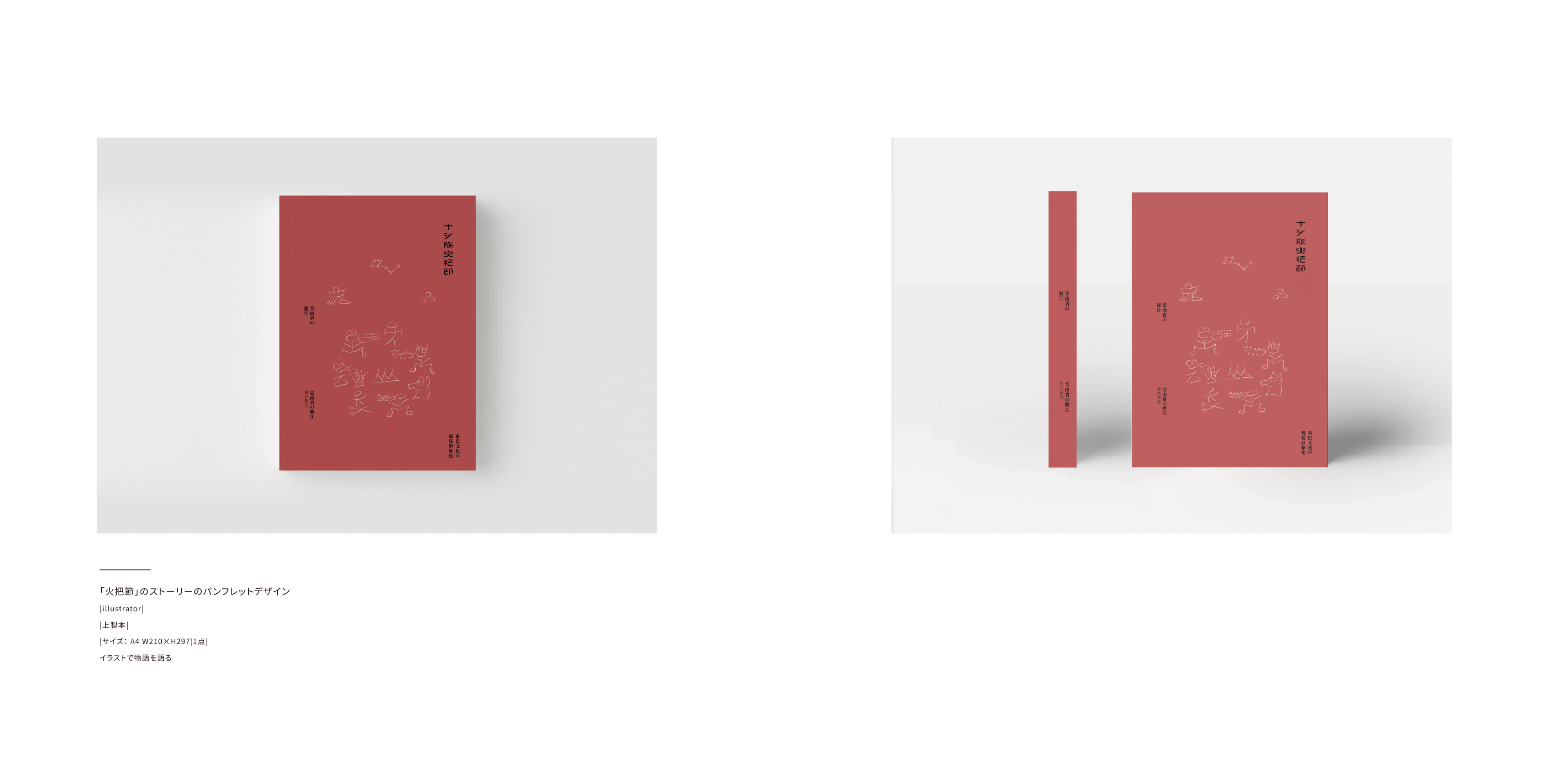 ナシ族火把節 image 6