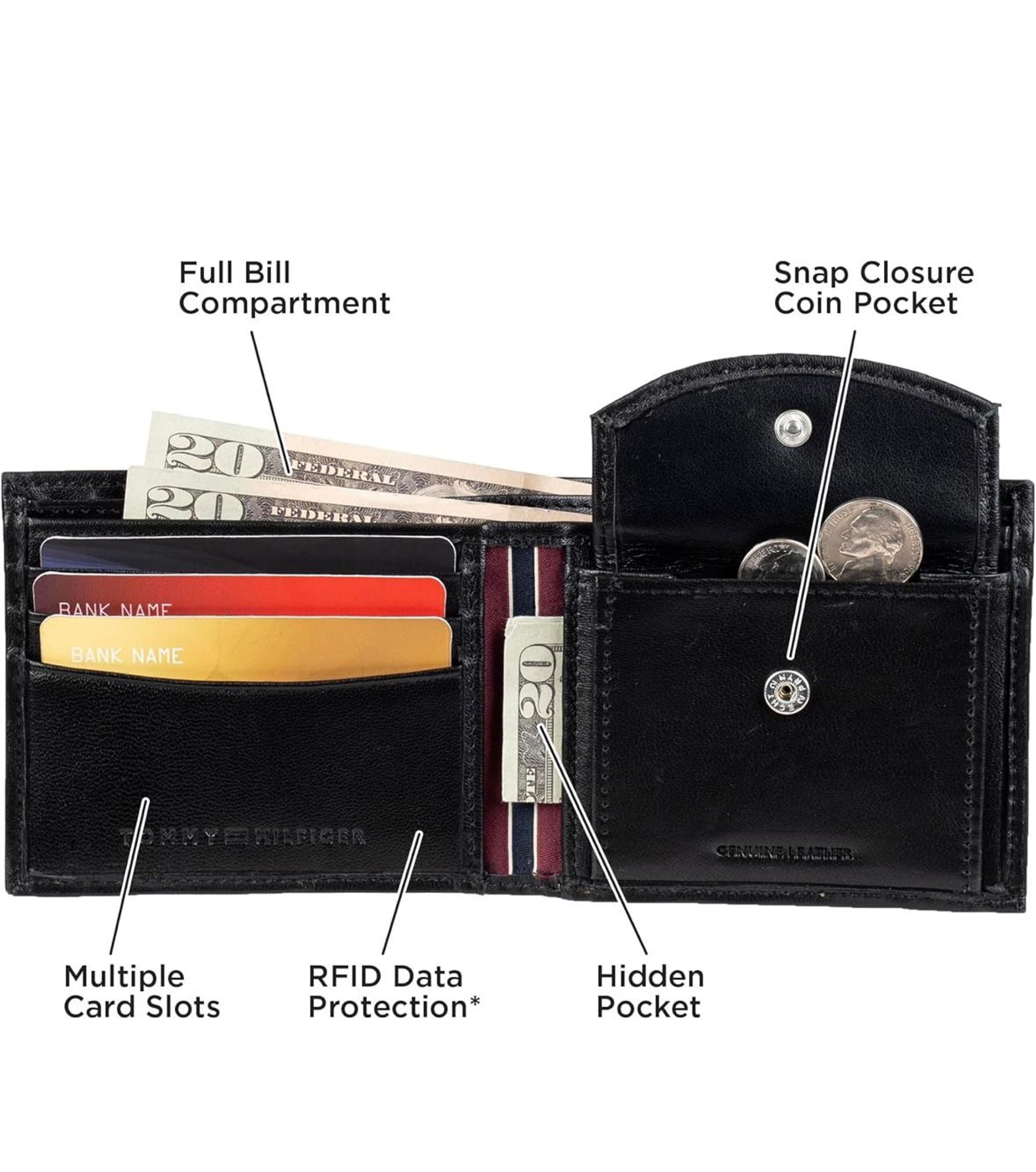 Billeteras Tommy Hilfiger alternate view