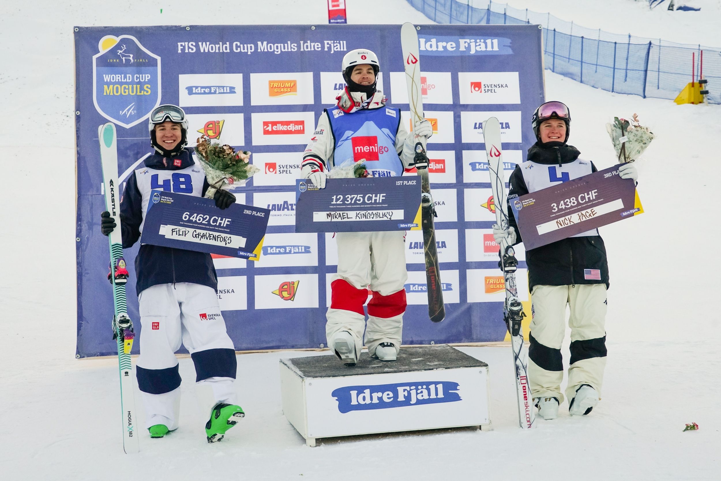 Mikaël Kingsbury Back on Top