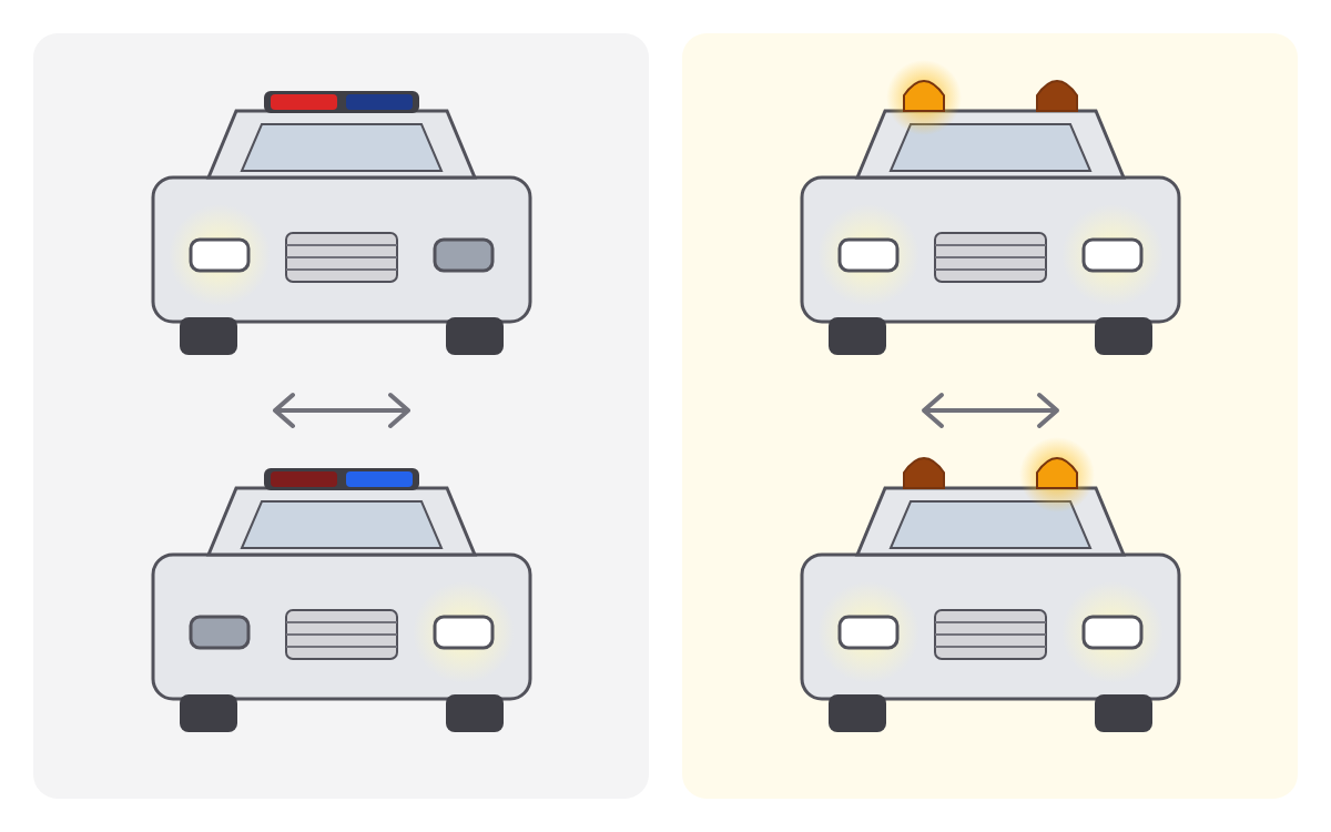Front views of two vehicles: on the left the headlamps flash alternately under a red and blue light bar, on the right the headlamps stay on while two amber warning lamps on the roof flash alternately