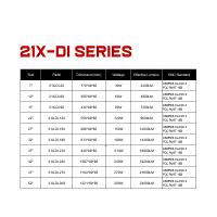 Offroad LED Light Bars with DRL — view 2
