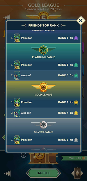 Friends Leaderboard 