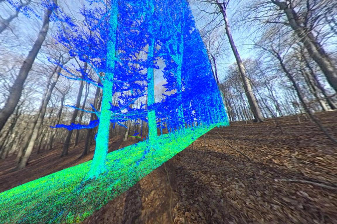 Laserscan