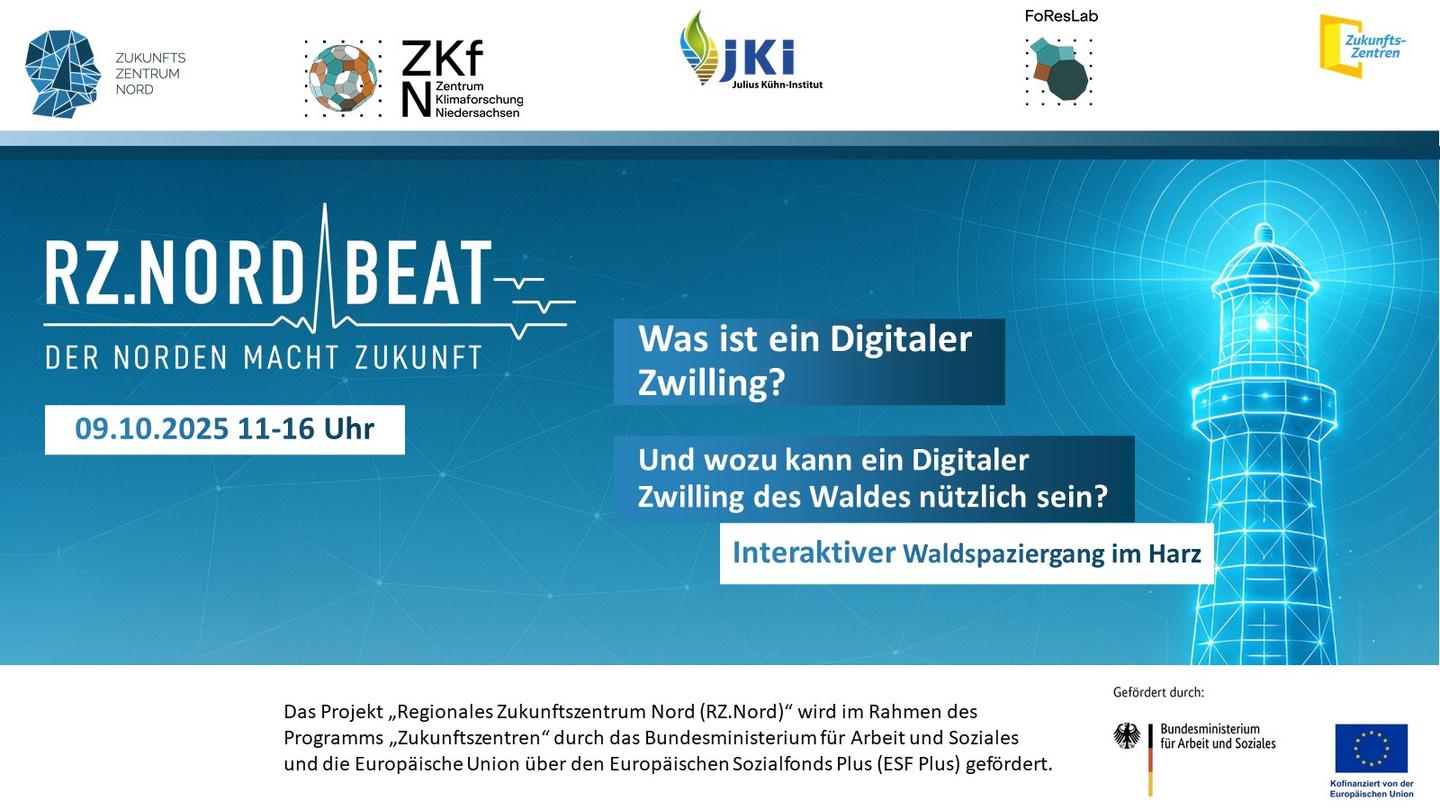 NordBeat