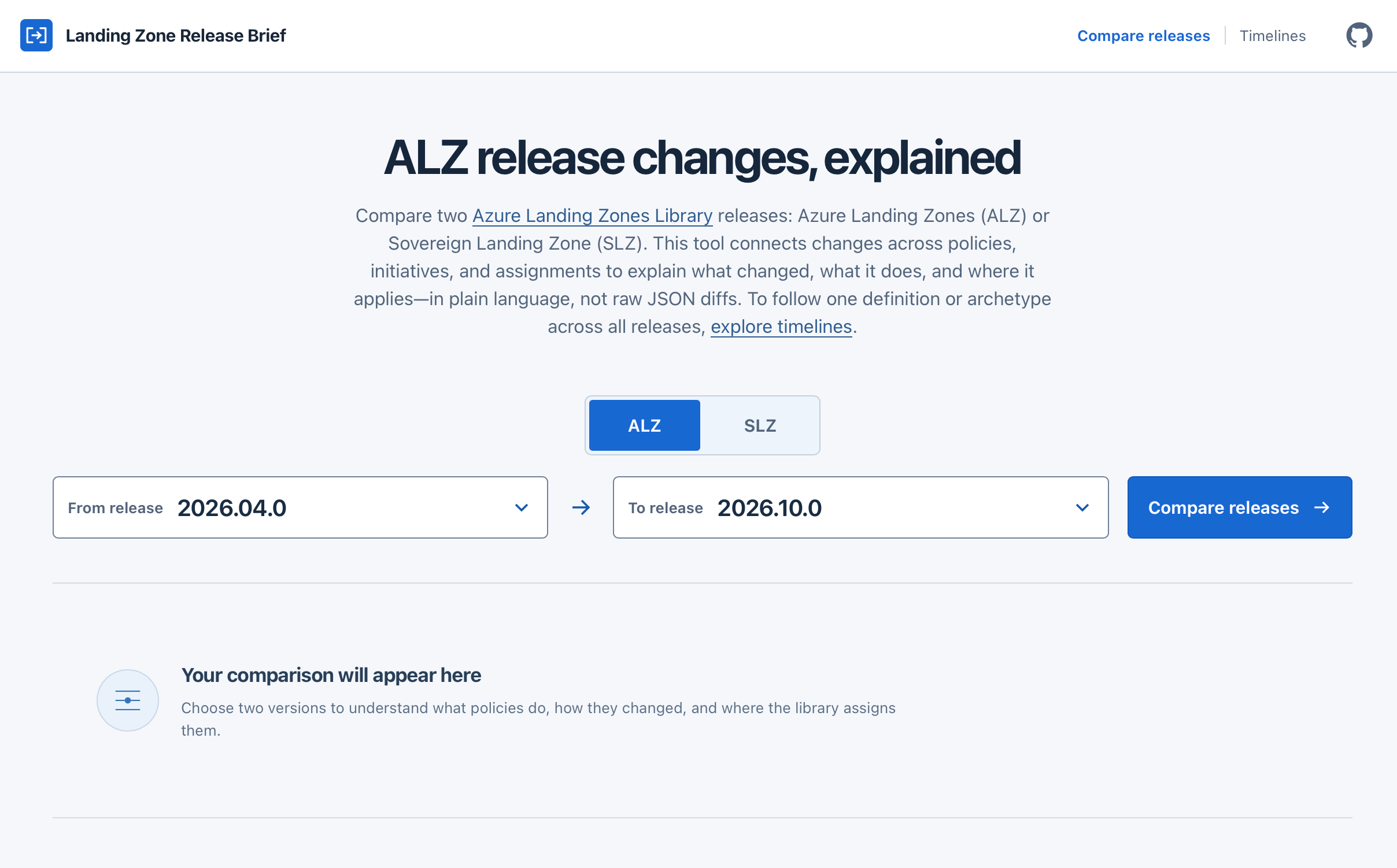 Screenshot of Landing Zone Release Brief: Compare releases of Azure Landing Zones and follow timelines to inspect changes in policies and archetypes for both ALZ and SLZ