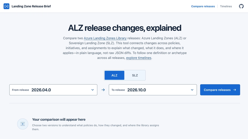 Screenshot of Landing Zone Release Brief: Compare releases of Azure Landing Zones and follow timelines to inspect changes in policies and archetypes for both ALZ and SLZ