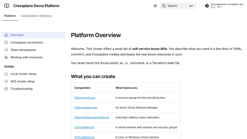 Screenshot of Azure Crossplane Demo: Demo environment for managing Azure resources with Crossplane, with bootstrap code for running a local cluster on MacOS and in Azure Kubernetes…