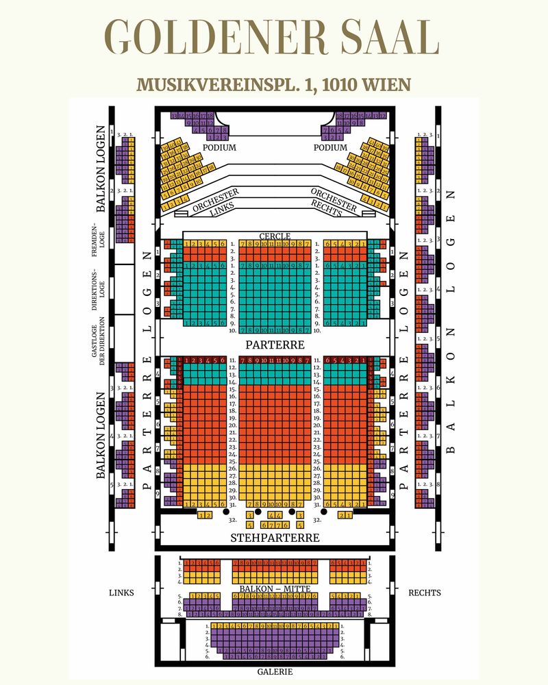 Sitzplan Wiener Mozart Konzerte