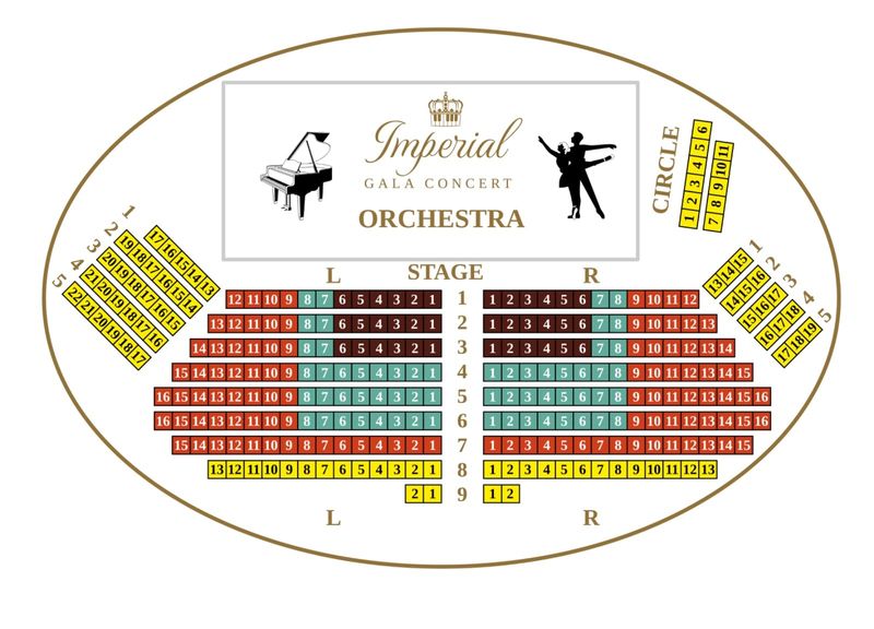 Sitzplan Imperial Gala Dinner