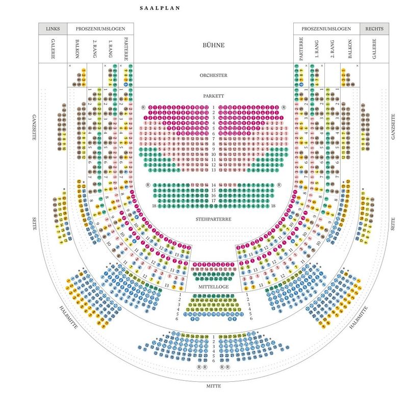 Sitzplan Wiener Staatsoper