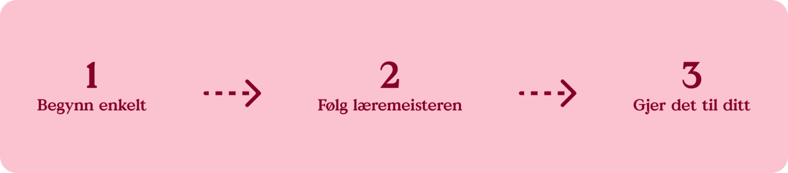 planen