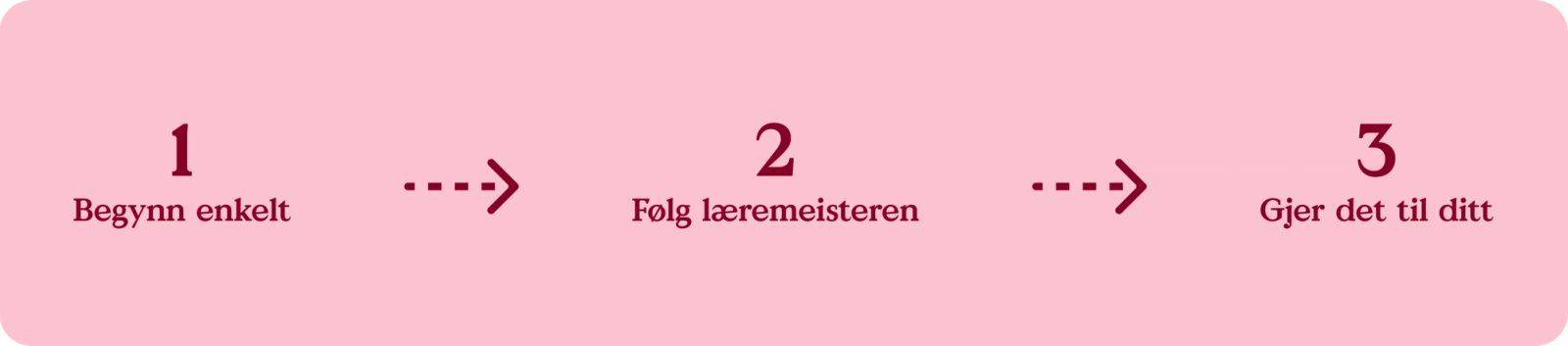 planen