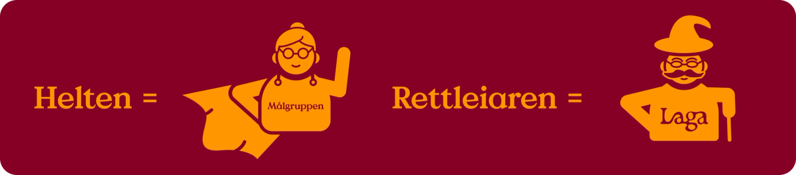 Ein ting er lett å gløyme. Laga er rettleiaren