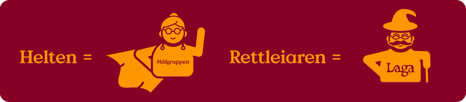 Ein ting er lett å gløyme. Laga er rettleiaren