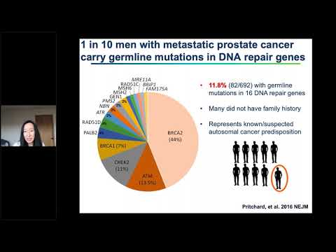 facingourrisk: Treatment for Hereditary Prostate Cancer