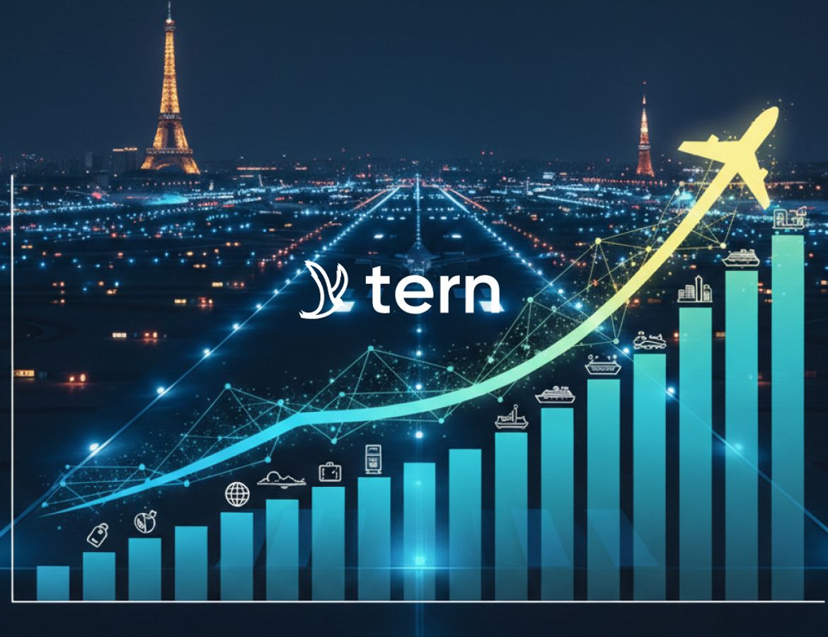 $100M to $2B in travel sales in 12 months. How AI made it possible.