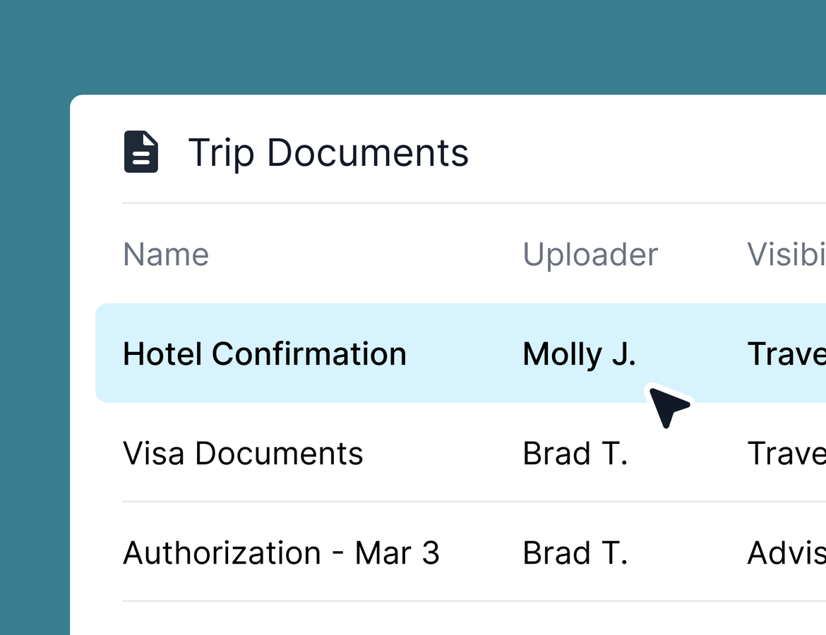 Improvements to Trip & Contact Collaboration, and more!