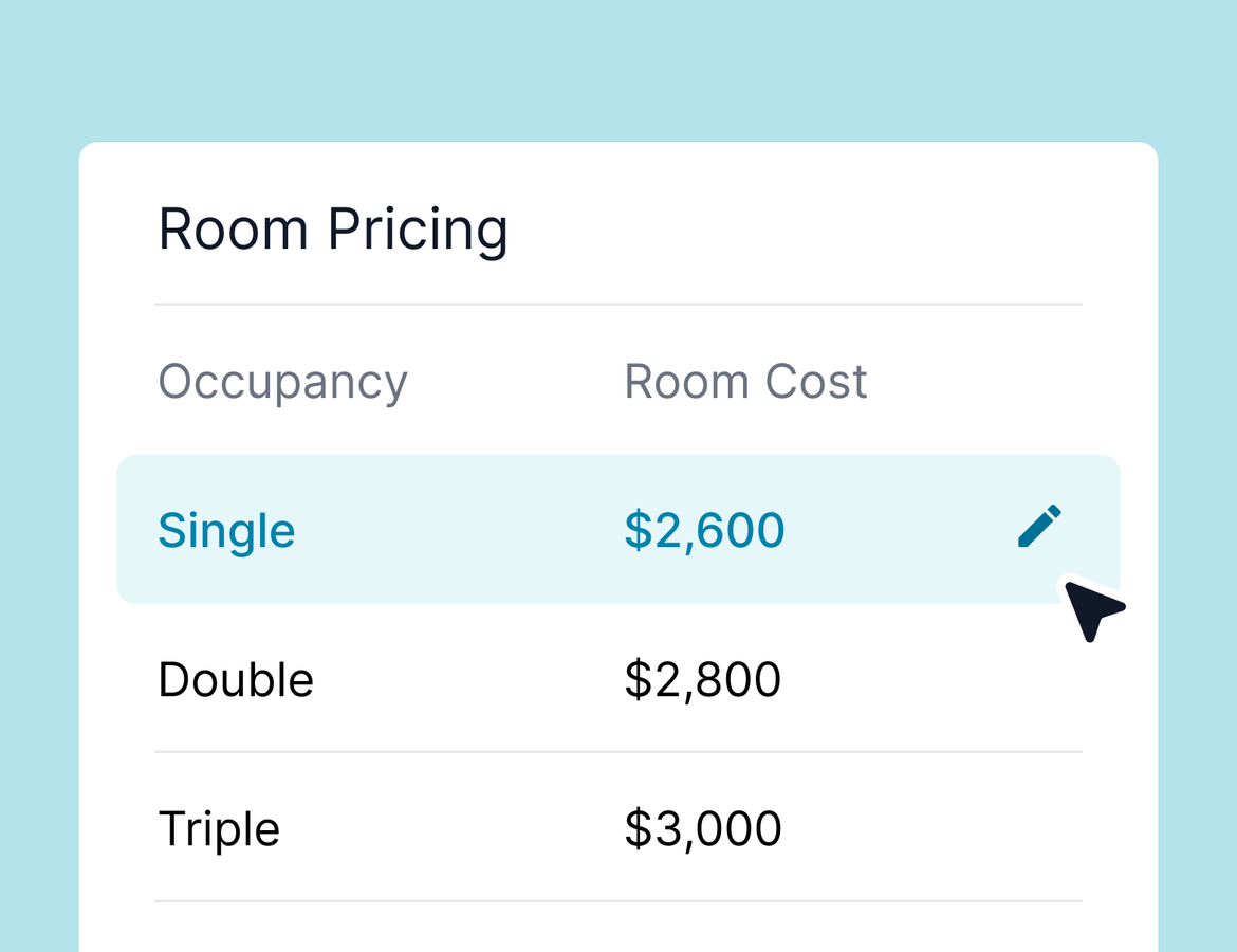 Price rooms based on occupancy rates, and quality of life upgrades that save you clicks