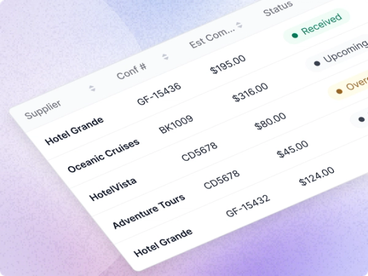 Commission Tracking Dashboard and Flight Schedule Change Notifications