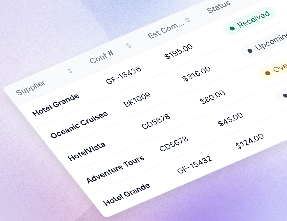 Commission Tracking Dashboard and Flight Schedule Change Notifications