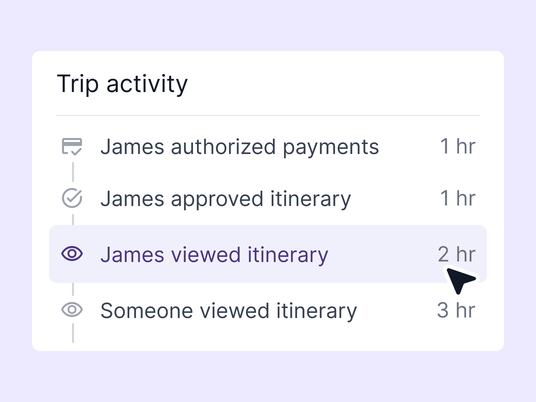 See who opened your itinerary, and when