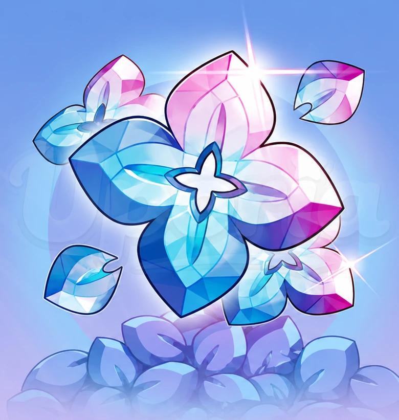 2240 Oneiric Shards — Honkai: Star Rail top-up