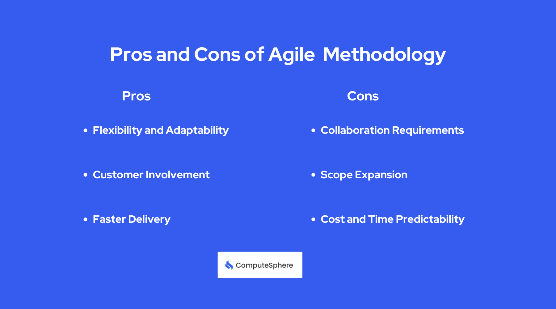 Pros and Cons of Agile Methodology