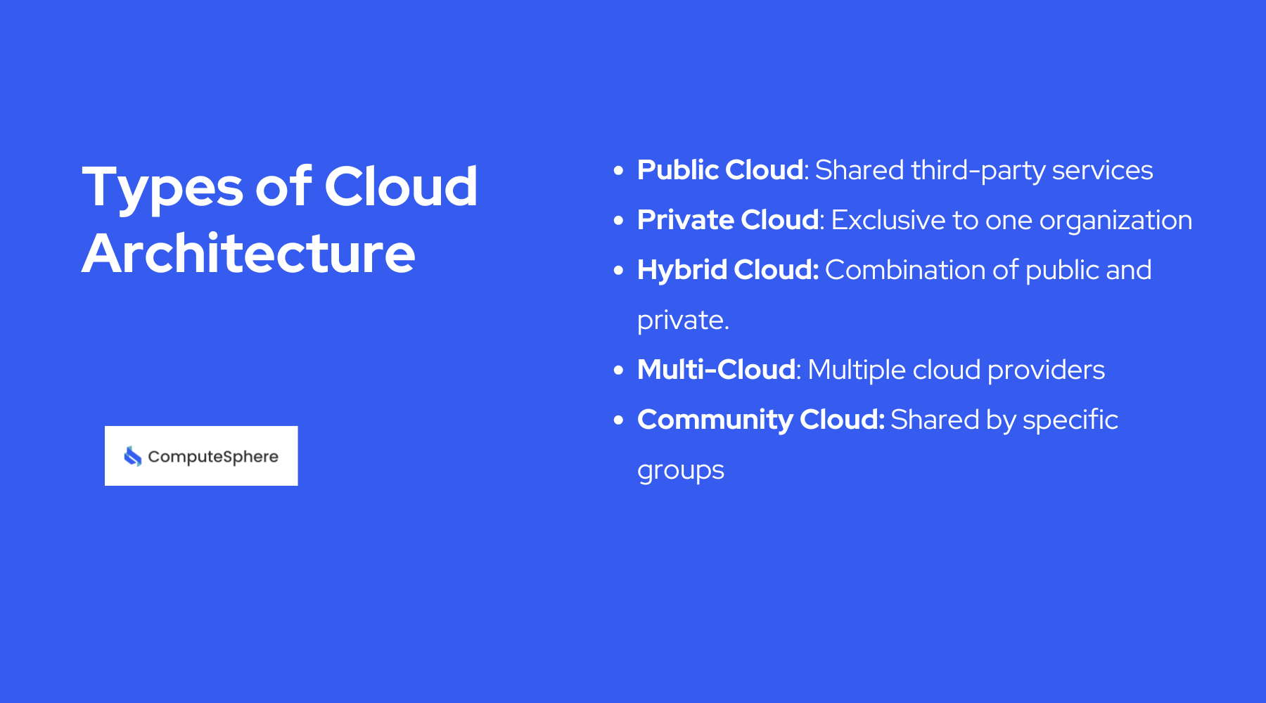 Types of Cloud Architecture