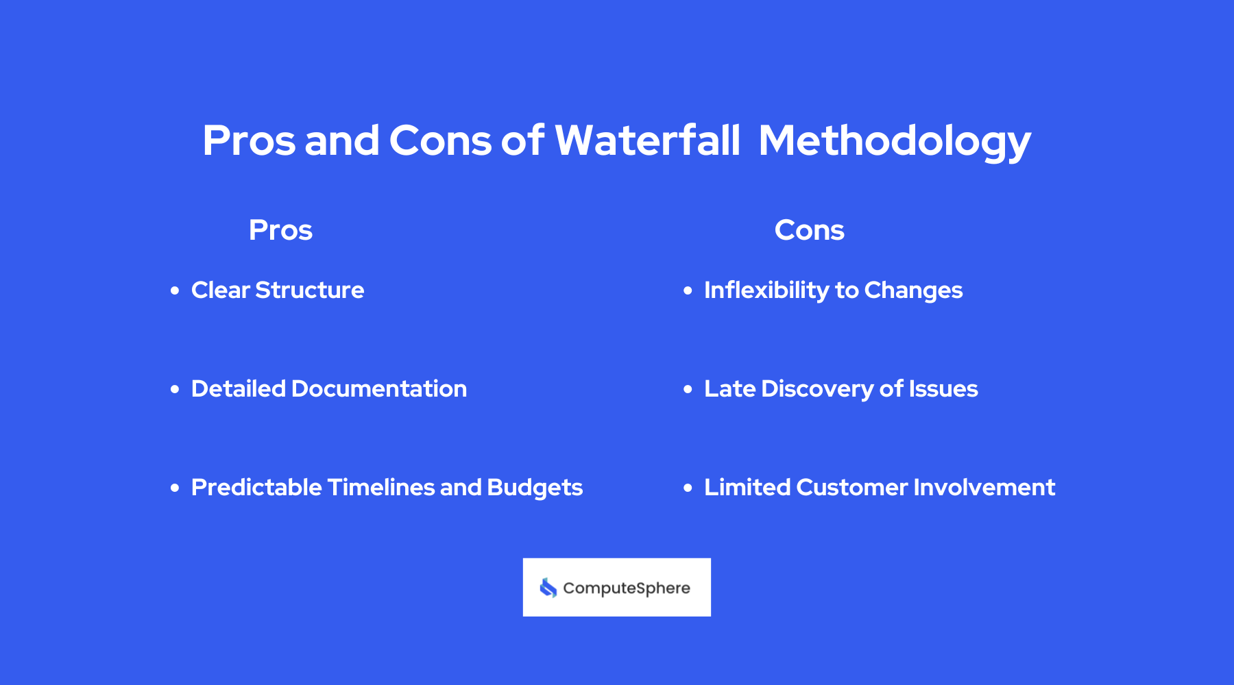 Pros and Cons of Waterfall Methodology