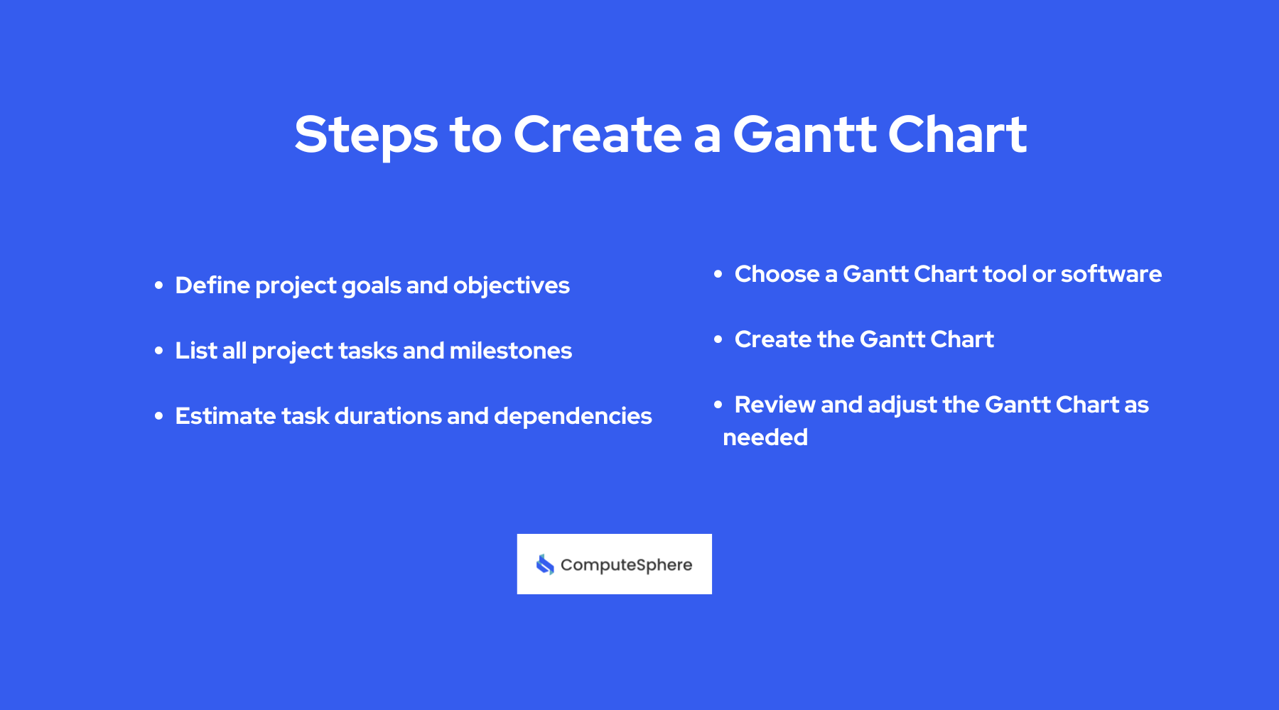 Steps to Create a Gantt Chart