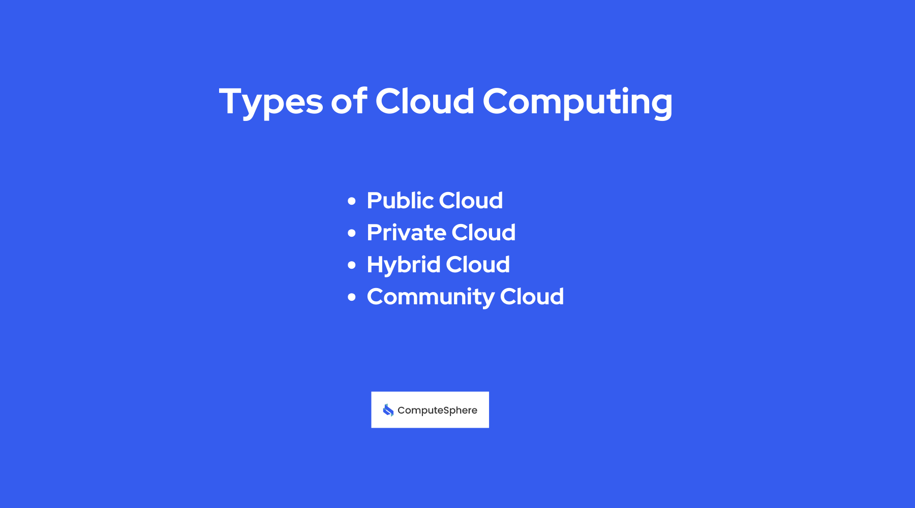 Types of Cloud Computing 