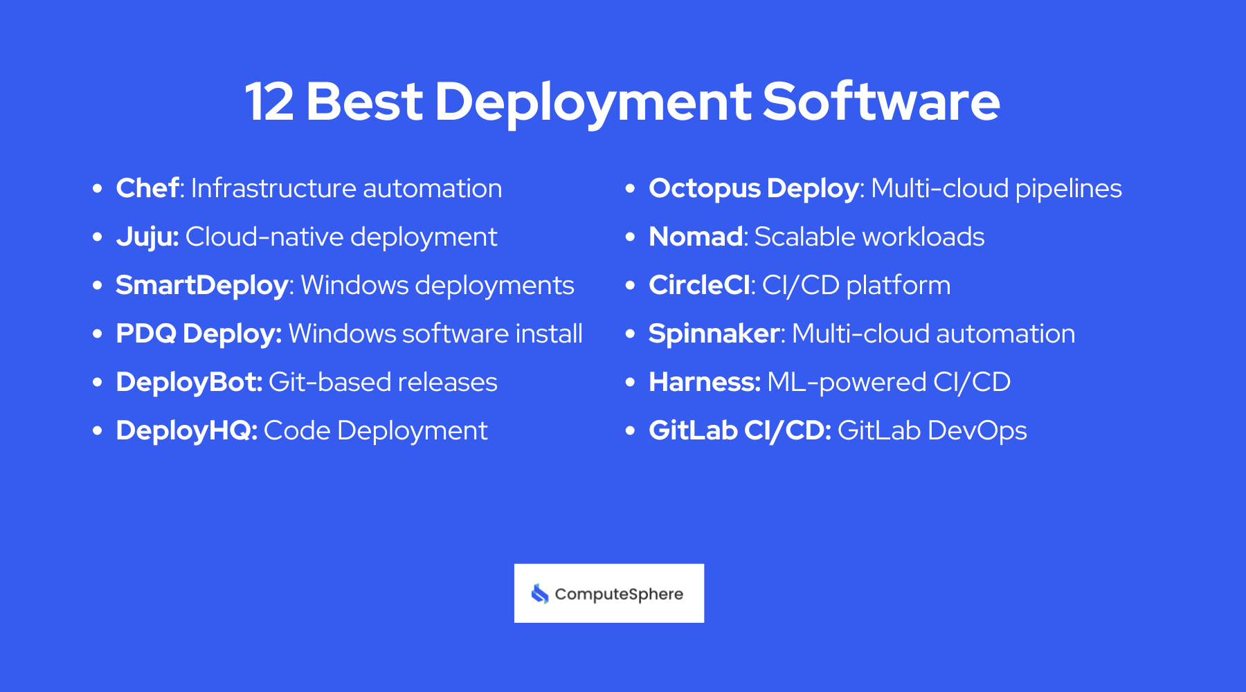 12 Best Deployment Software