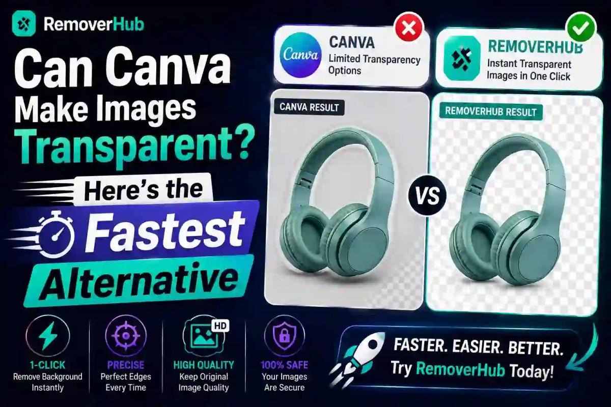 Can Canva Make Images Transparent? Fastest Free Alternative
