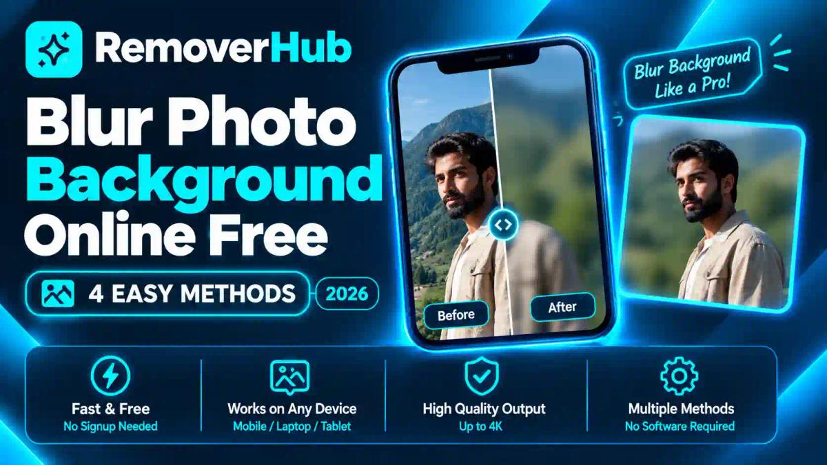 Blur Photo Background Online Free
