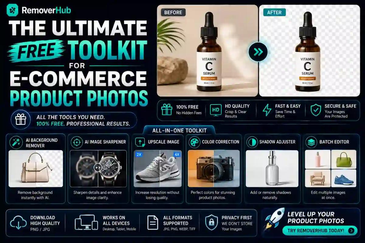 Free Product Photo Editing: Remove Background, Resize & Compress