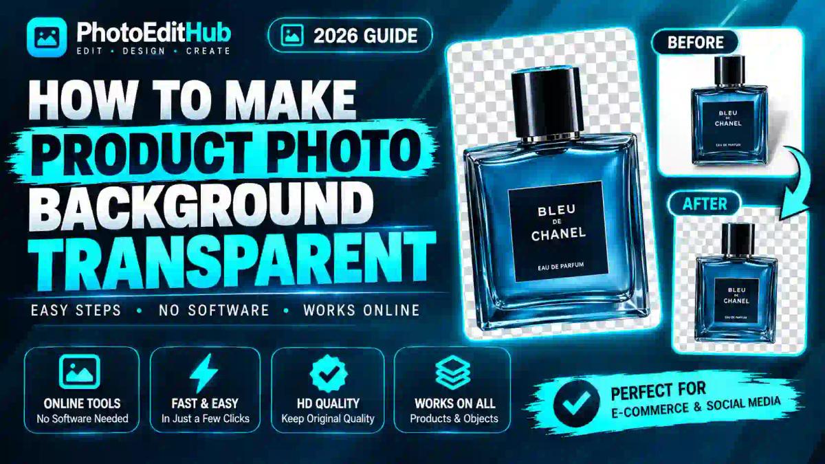 How to Make a Product Photo Background Transparent