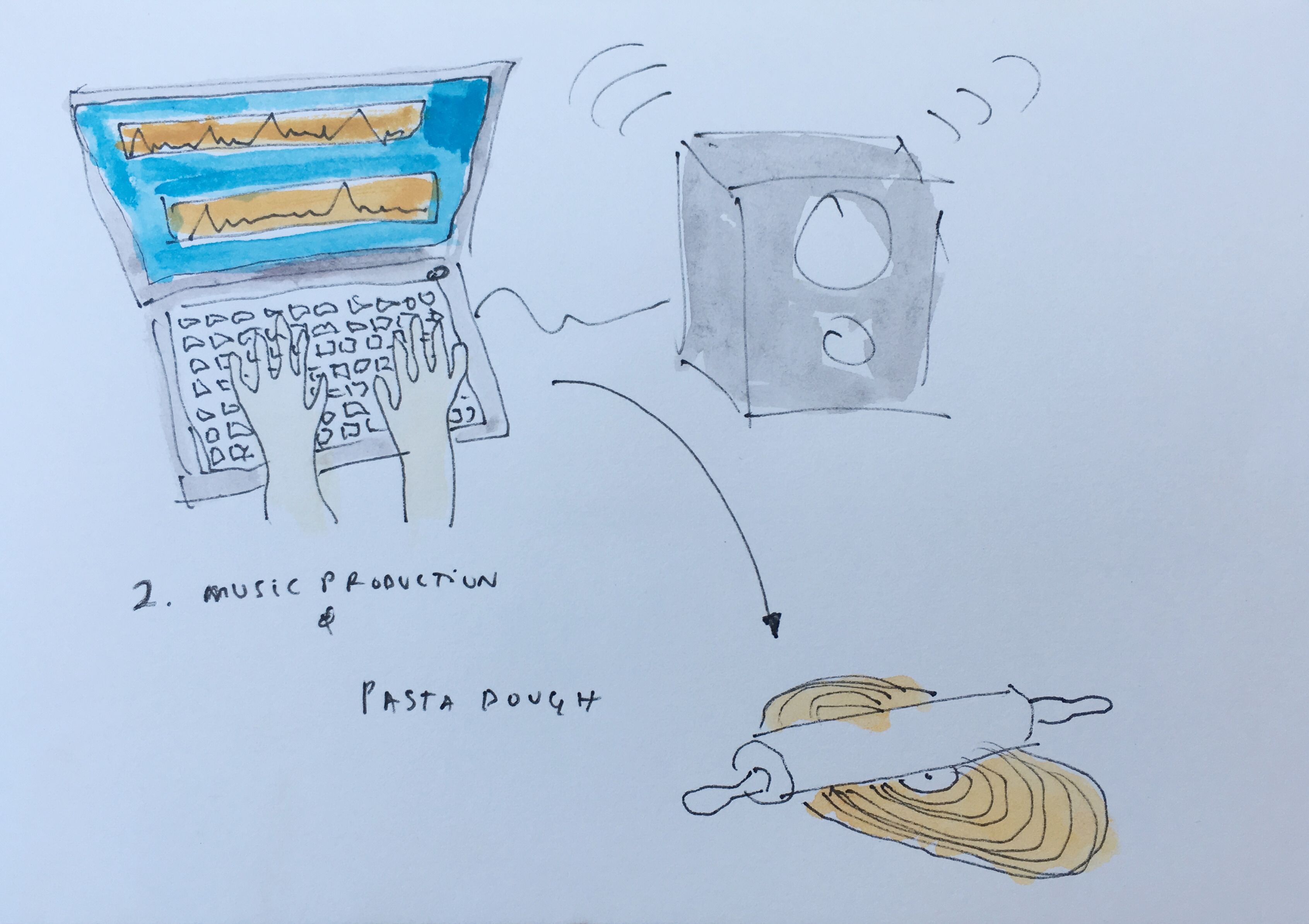 Concept color drawing of music production and pasta dough making for PPKK 05.00 by Sarah Ancelle Schoenfeld and Louis-Philippe Scoufaras