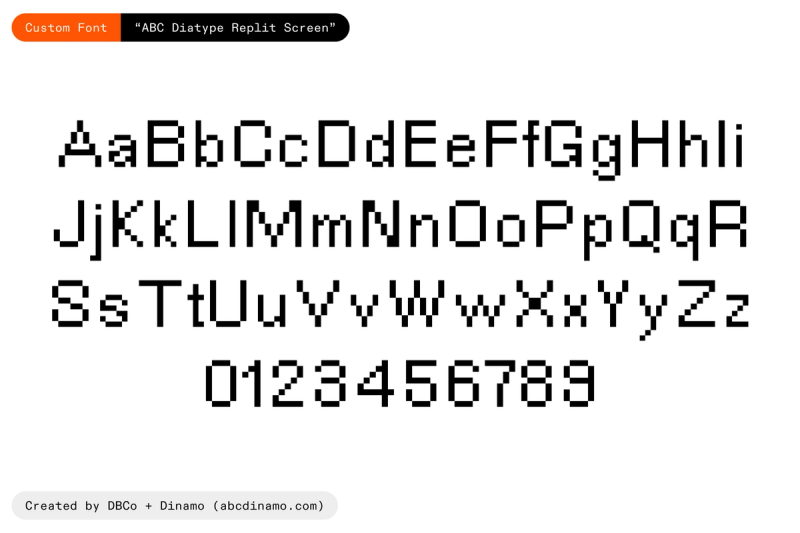 A slideshow of the development of ABC Diatype Replit Screen, a custom font we created in collaboration with ABC Dinamo.