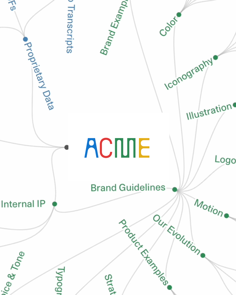 Custom LLM and AI agent tools