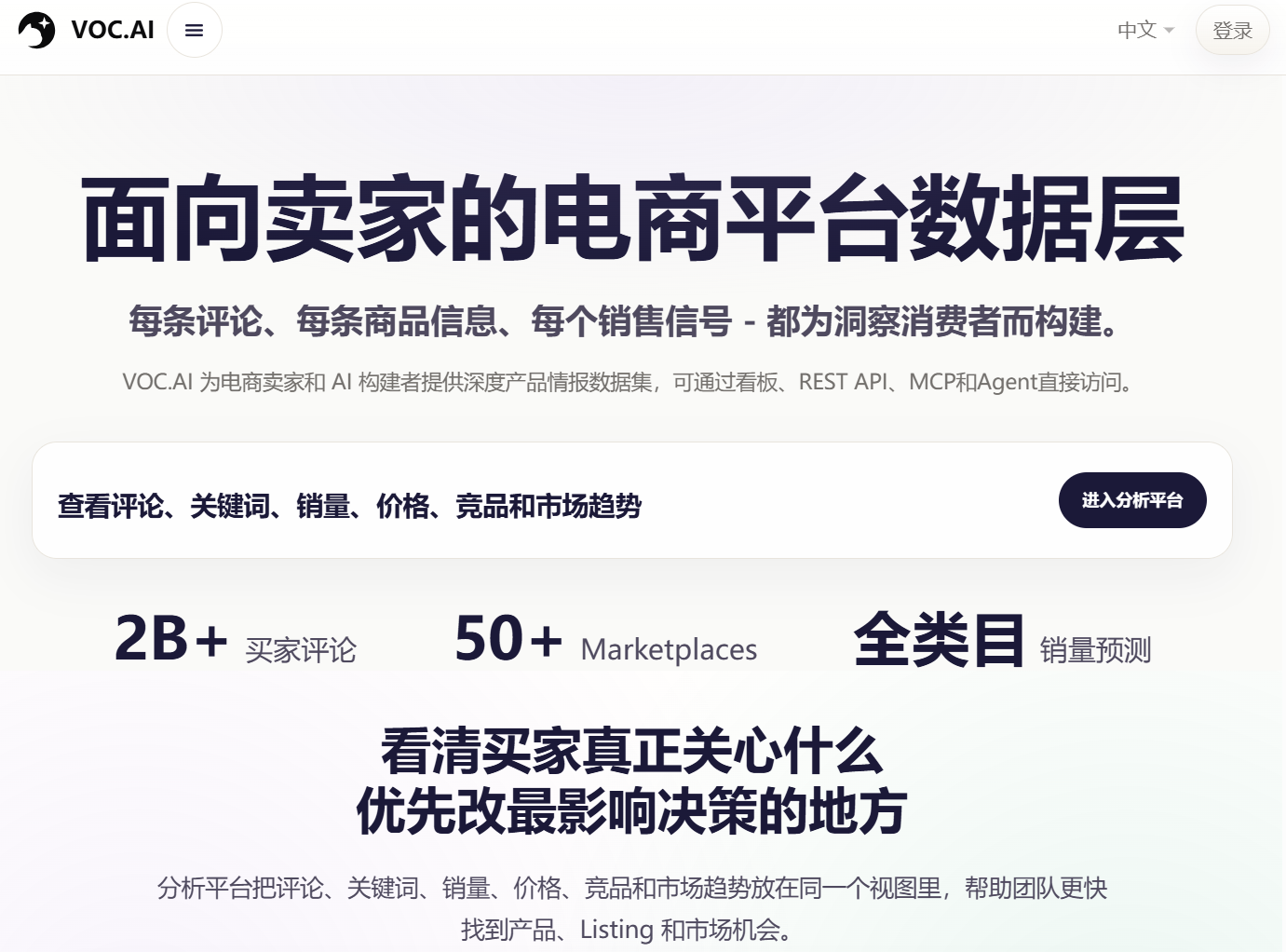 VOC.AI是什么?voc.ai 亚马逊评论AI分析工具介绍