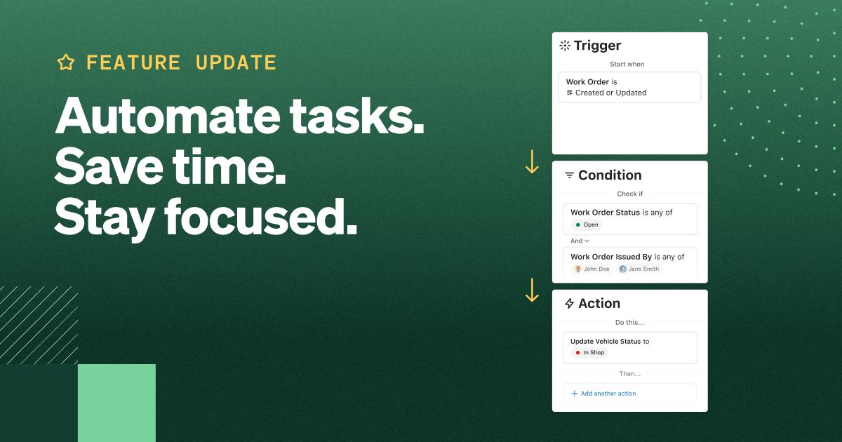 Visual diagram showing a Fleetio workflow automation: a trigger for a created work order, conditions based on work order status and issuer, and an action that updates the vehicle status to “In Shop.”