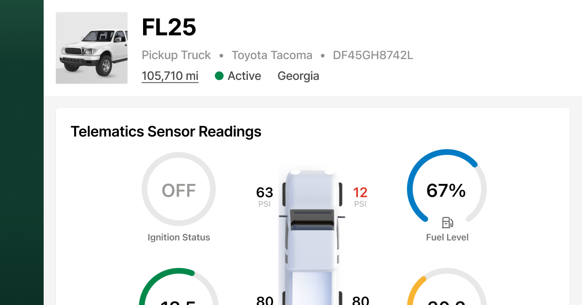 Example of a sensor data snapshot from telematics devices in Fleetio