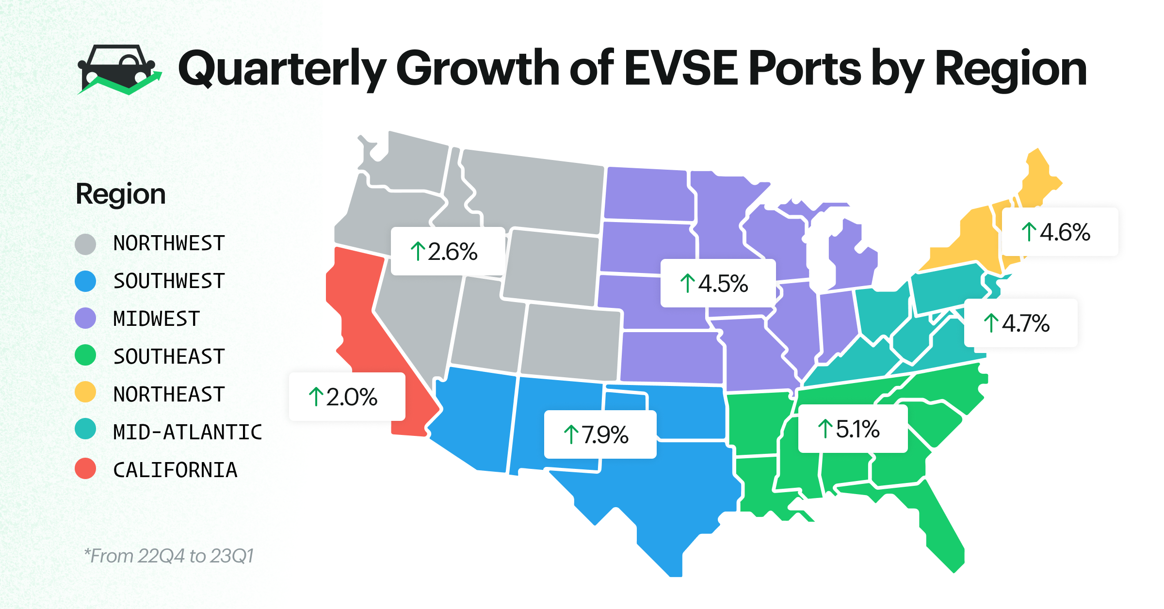 charging-infrastructure-graph
