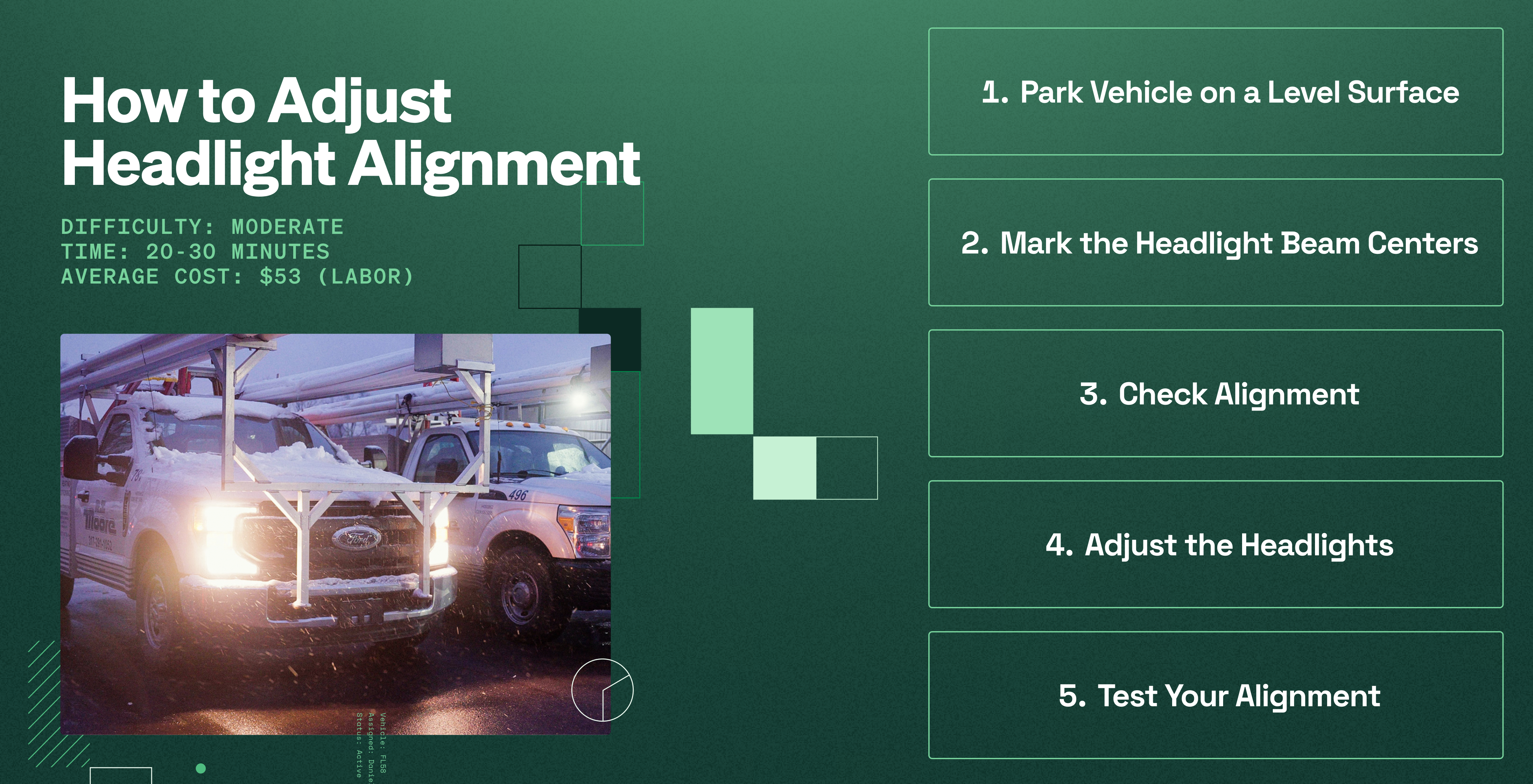 Infographic outlining how to inspect and adjust headlight alignment in 5 steps, including marking beam centers, making vertical and horizontal adjustments, and testing for road safety.