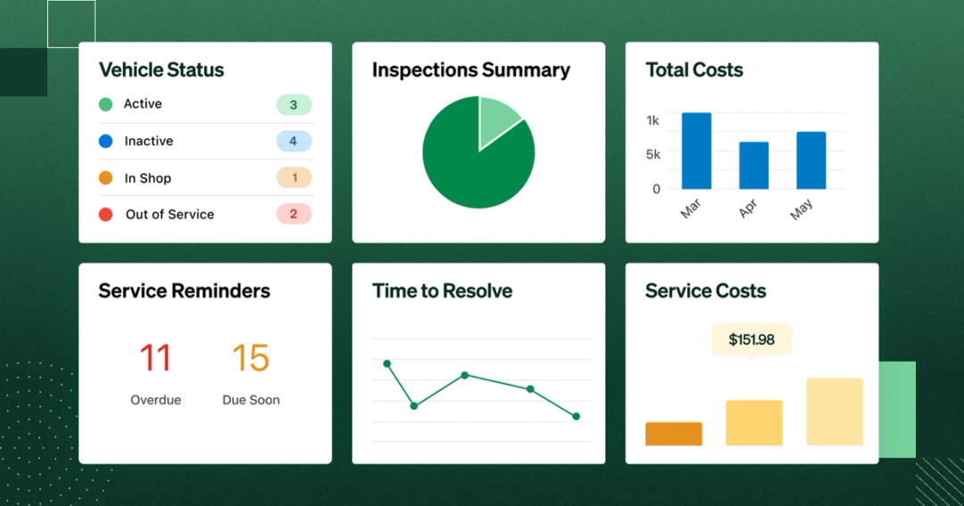 15 Metrics Every Fleet Manager Should Be Tracking