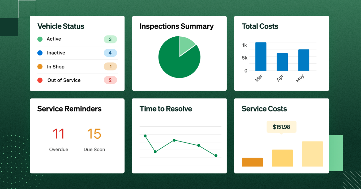 15 Metrics Every Fleet Manager Should Be Tracking