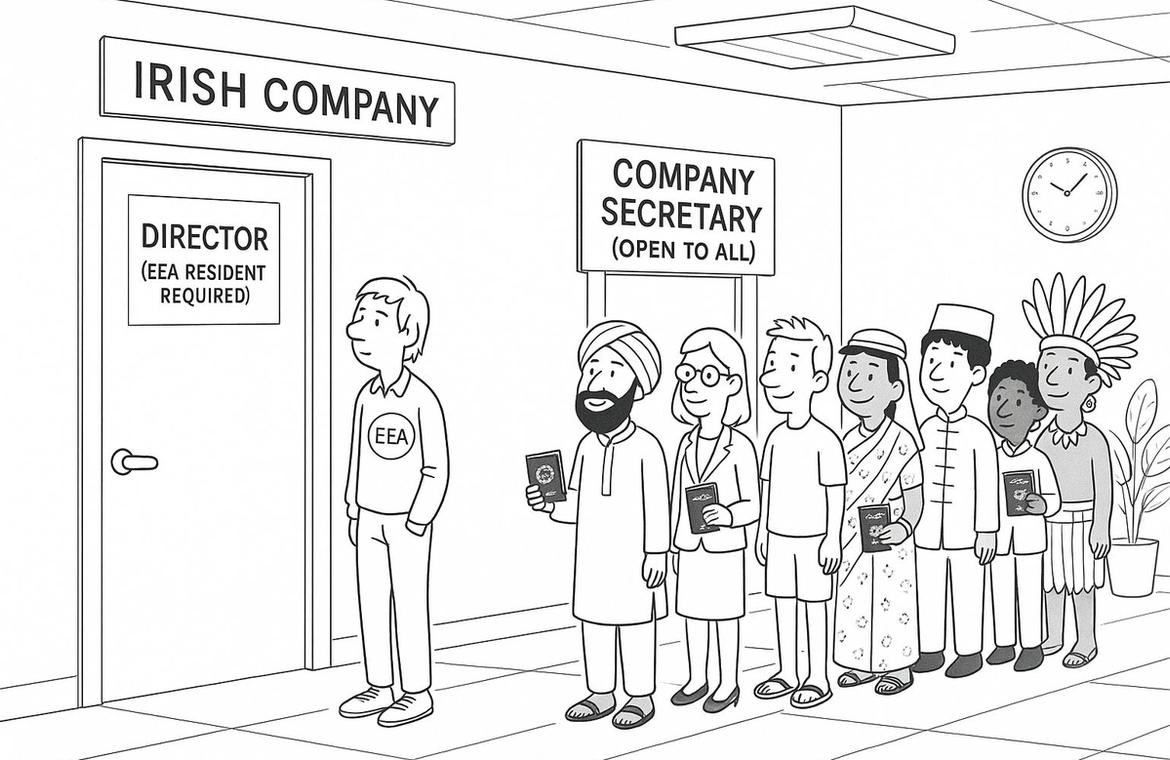 Non-EEA Company Secretary Ireland: Complete Guide