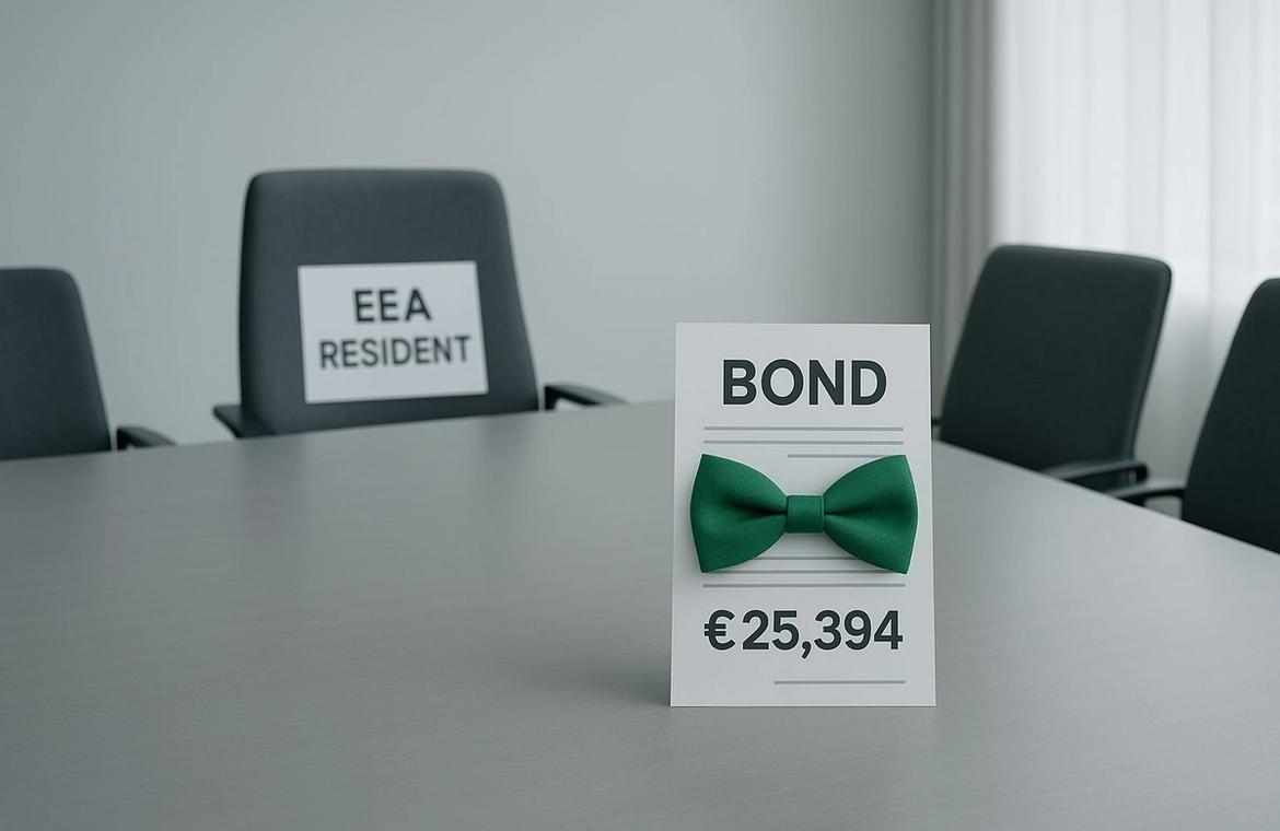 Section 137 Bond Explained: Irish Company Law Guide