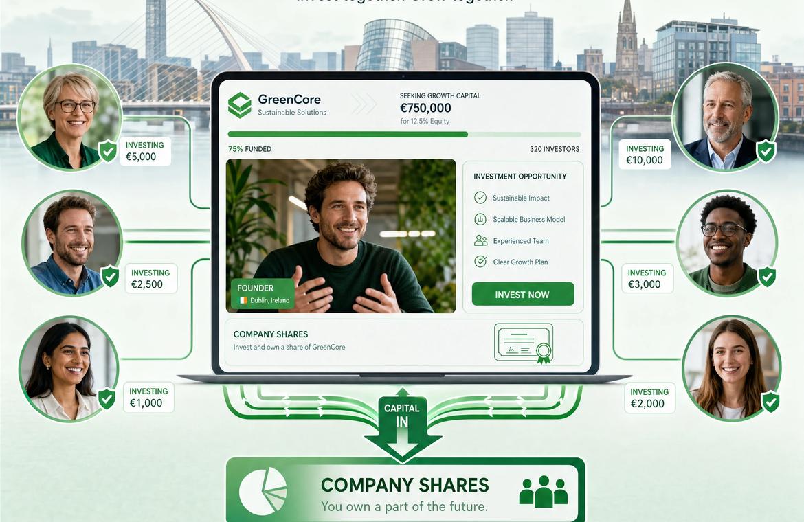 Equity Crowdfunding Ireland: Legal Framework Guide