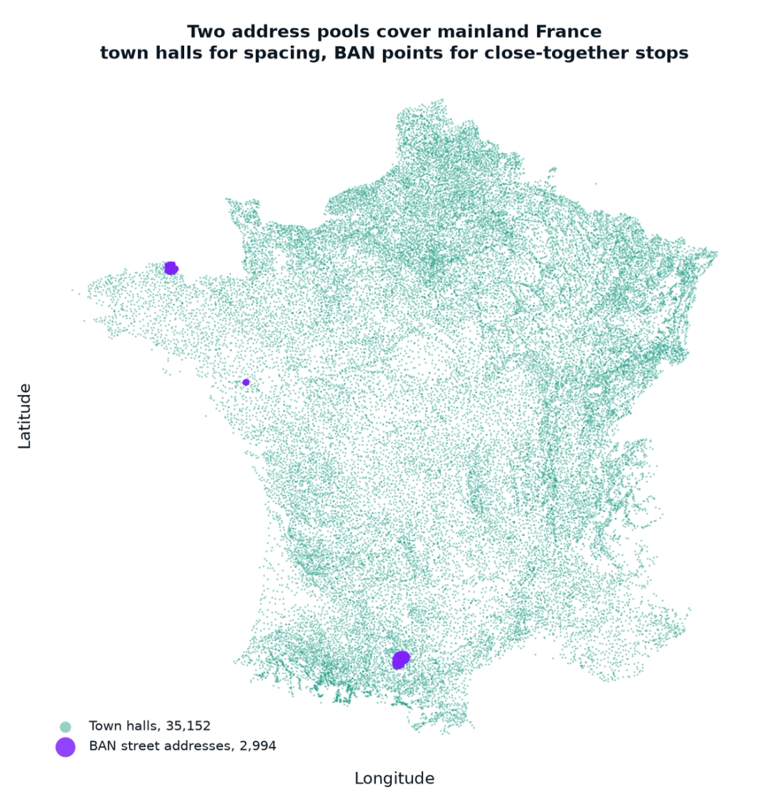 Small teal dots for 35,152 town halls tracing the outline of mainland France, with a cluster of larger violet dots for 2,994 BAN street addresses concentrated near Nantes, Toulouse, and the Côtes-d'Armor coast